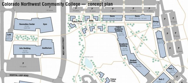 Colorado Northwestern Community College concept plan