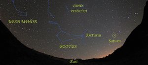 Just follow the arc of the Big Dipper’s handle to locate Arcturus, the brightest star in Bootes. It’s then easy to pick out the kite-shaped outline of the Bear Watcher. Look east at about 9 p.m. during mid-April.