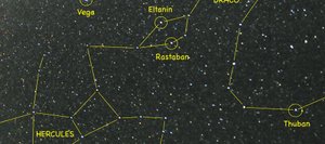 The eyes of the Draco the Dragon, Eltanin and Rastaban, always are watching. These two prominent stars are circumpolar from Northwest Colorado, meaning they never set and always are above our horizon.