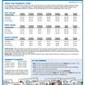 Pilot & Today Advertising Rate Card