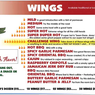 Wings