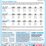 Pilot & Today Advertising Rate Card