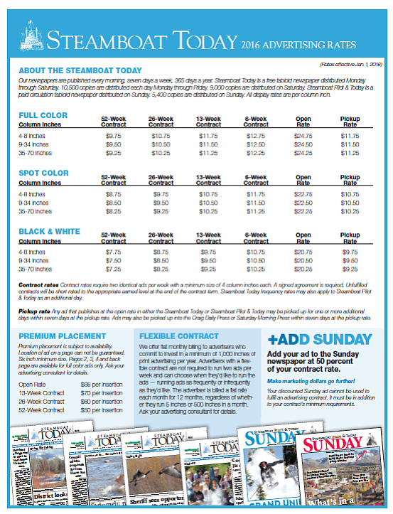 Pilot & Today Advertising Rate Card