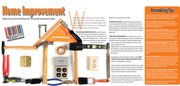 Whether you want to improve your home for reselling or for your own-self use these ideas to make it exciting and up to date and maintain an affordable budget. Often while thinking of home improvement or remodeling, the smallest of details make a huge discrepancy.