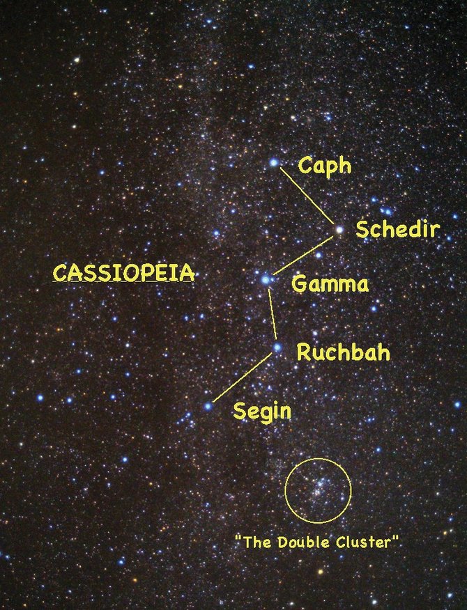 constellations cassiopeia